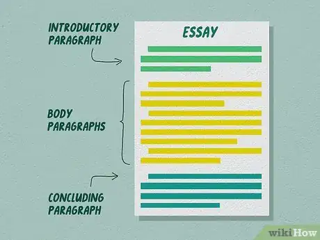 Image titled Handle Taking the SAT or ACT at an Early Age Step 15