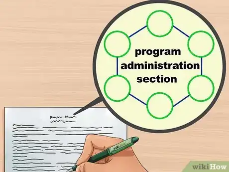 Image titled Plan Your Business Step 16