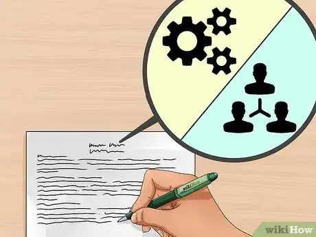 Image titled Plan Your Business Step 12