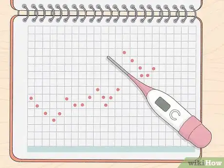 Image titled Keep a Menstrual Calendar Step 14