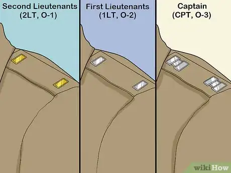 Image titled Identify Military Rank (US Army) Step 6