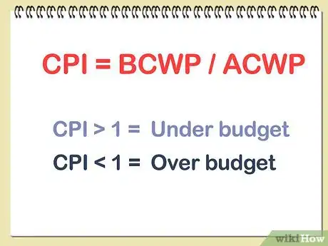 Image titled Calculate Earned Value Step 21