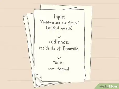 Image titled Write a Powerful Speech Step 3