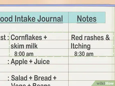 Image titled Diagnose Food Intolerance Step 9