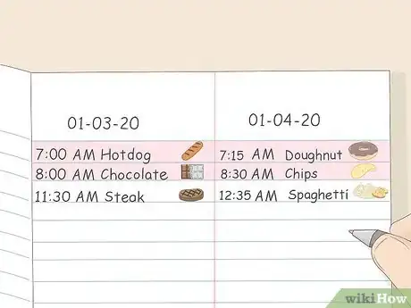 Image titled Stop Snacking Between Meals Step 16