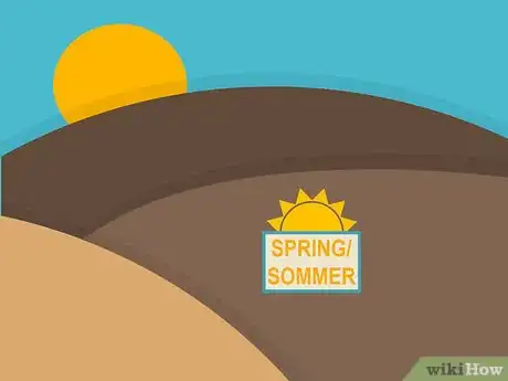 Image titled Plant a St Augustine Sod Step 01