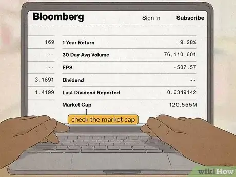 Image titled Read Stock Quotes Step 11