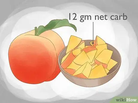 Image titled Choose Fruit when Doing Keto Step 4
