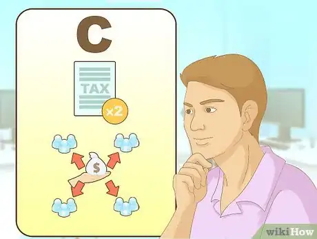 Image titled Form a Corporation Step 11