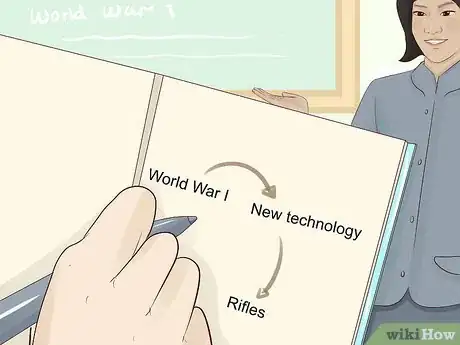 Image titled Pass History Class Step 8