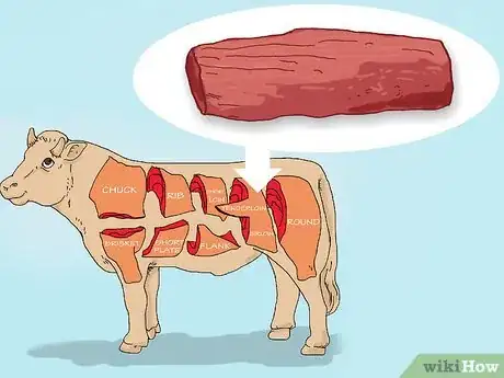 Image titled Understand Cuts of Beef Step 2