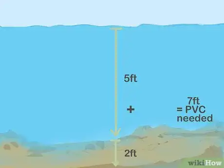 Image titled Install Posts in the Water for a Dock or Pier Step 7