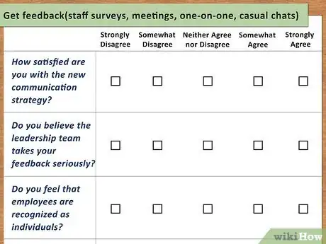 Image titled Write an Internal Communications Plan Step 16