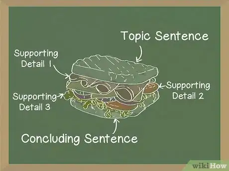 Image titled Teach a Writing Workshop Step 3