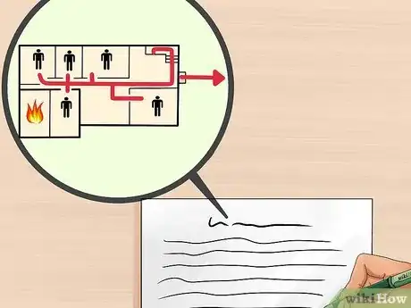 Image titled Plan Your Business Step 24