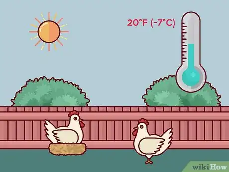 Image titled Build a Chicken Run Step 4