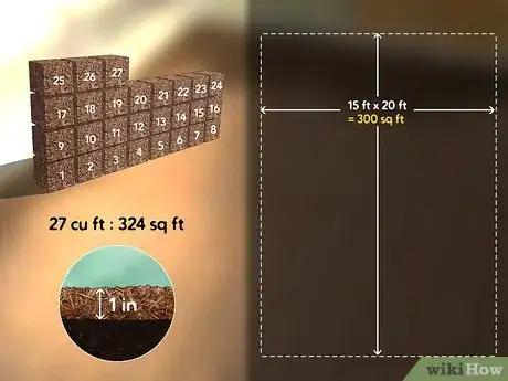 Image titled Buy Mulch Step 4