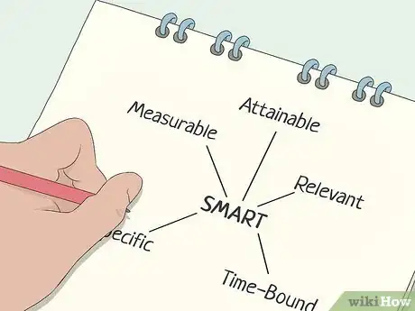 Image titled Set Organizational Goals Step 10