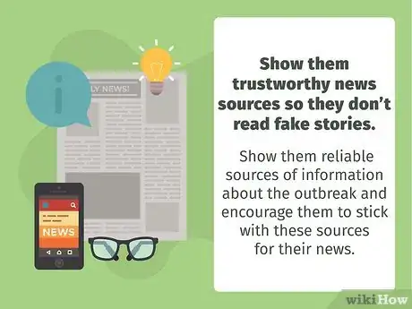 Image titled Support Someone with Anxiety During Coronavirus Step 14