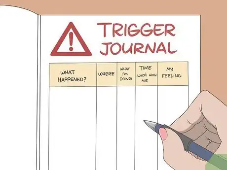 Image titled Treat Skin Disorders Caused by Psychological Problems Step 11