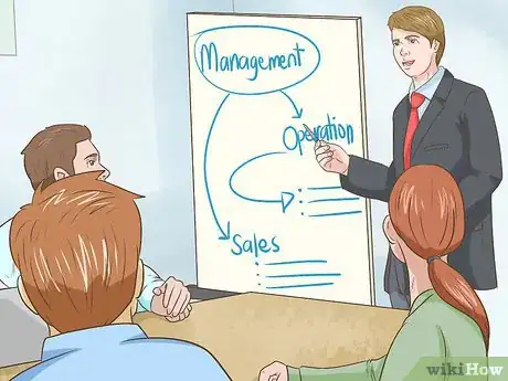 Image titled Create a Positive Work Environment Step 11