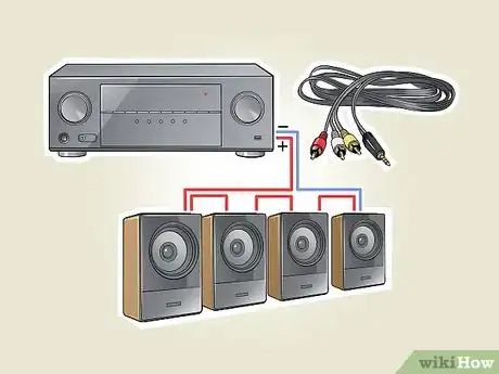Image titled Hook up Surround Sound Step 18