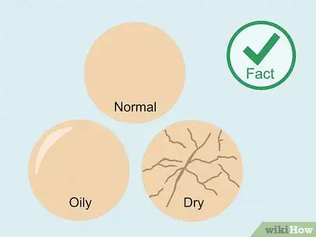 Image titled Myths About Pimples Step 3