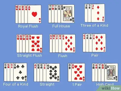 Image titled Play Omaha Hi Lo Step 1