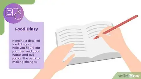 Image titled Change Bad Eating Habits Step 2