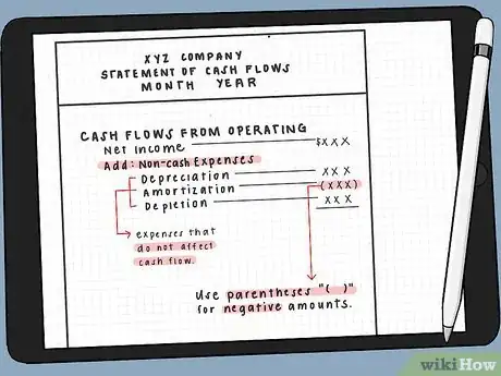 Image titled Prepare a Statement of Cash Flow Using an Indirect Method Step 2