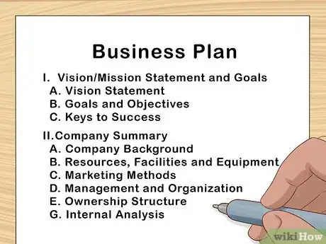 Image titled Apply For Small Business Grants For Women Step 6