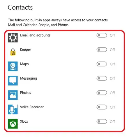 Image titled 4. Cont indiv.png