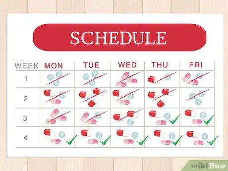 Image titled Choose a Mood Stabilizer Step 10