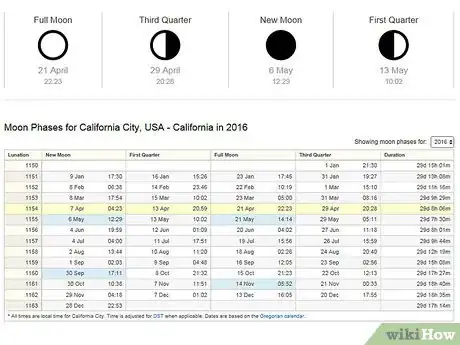 Image titled Watch a Meteor Shower Step 2