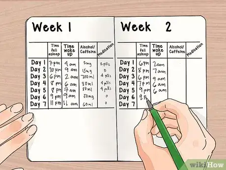 Image titled Get Healthier Using a Diary Step 17