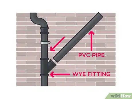 Image titled Install a Utility Sink Step 7