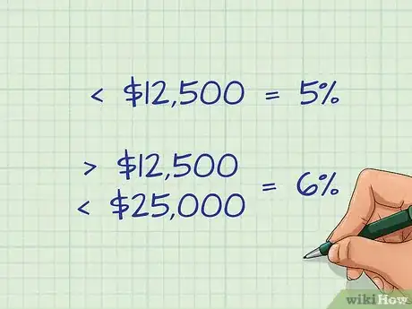 Image titled Pay Inheritance Tax Step 4