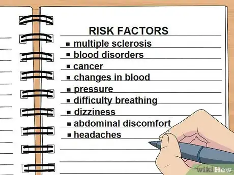 Image titled Treat Psoriasis with Biologics Step 9