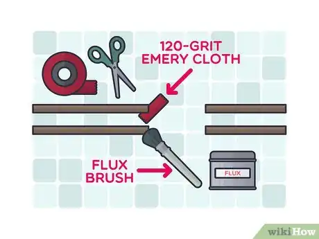 Image titled Install a Utility Sink Step 9