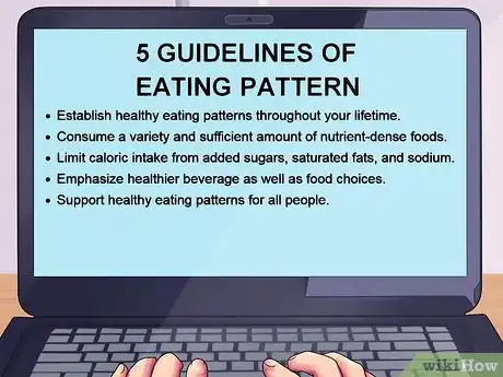 Image titled Follow the Newest Dietary Guidelines Step 2