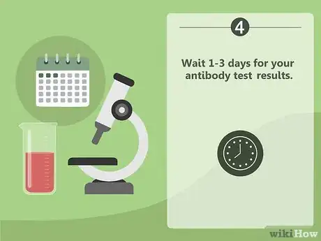 Image titled Get Tested for Coronavirus in the U.S Step 15