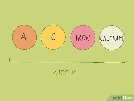 Image titled Read Nutrition Facts on Food Labels Step 22