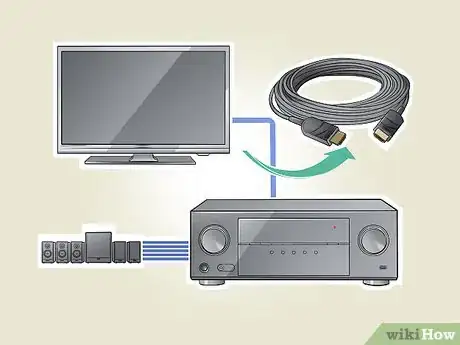 Image titled Hook up Surround Sound Step 22
