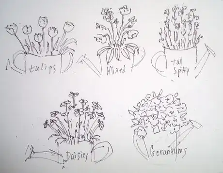 Image titled Flweroptions