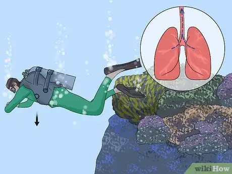 Image titled Improve Your Buoyancy Step 13