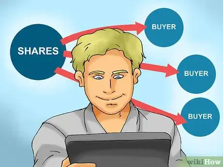 Image titled Switch Mutual Funds Step 7