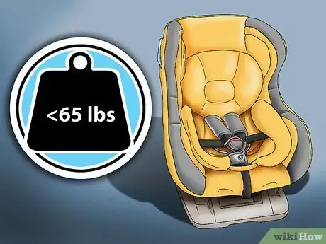 Image titled Know when to Change Carseats Step 1
