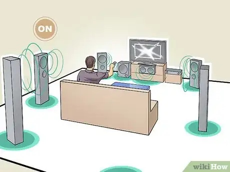 Image titled Hook up Surround Sound Step 23