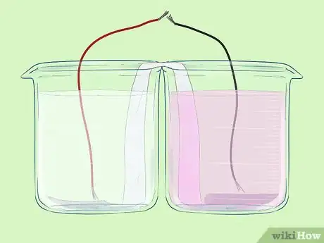 Image titled Make a High Voltage Battery Step 20