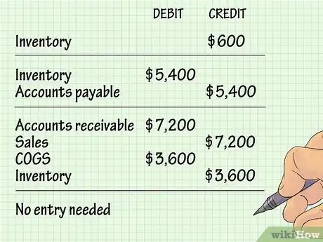 Image titled Account for Cost of Goods Sold Step 16